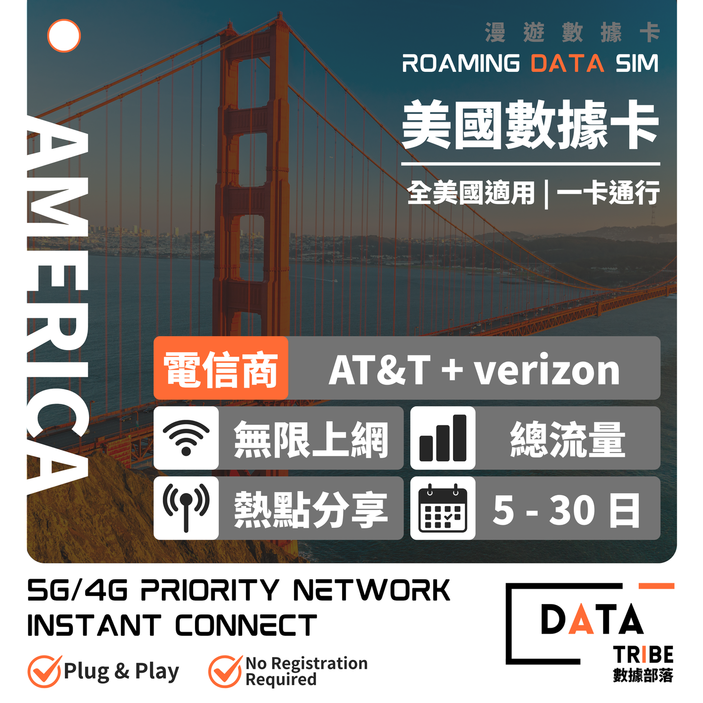 DATA TRIBE 數據部落 5G/4G 美國 | 總流量 + 無限數據 | 優質網絡全美通行 | 多日數無限數據卡