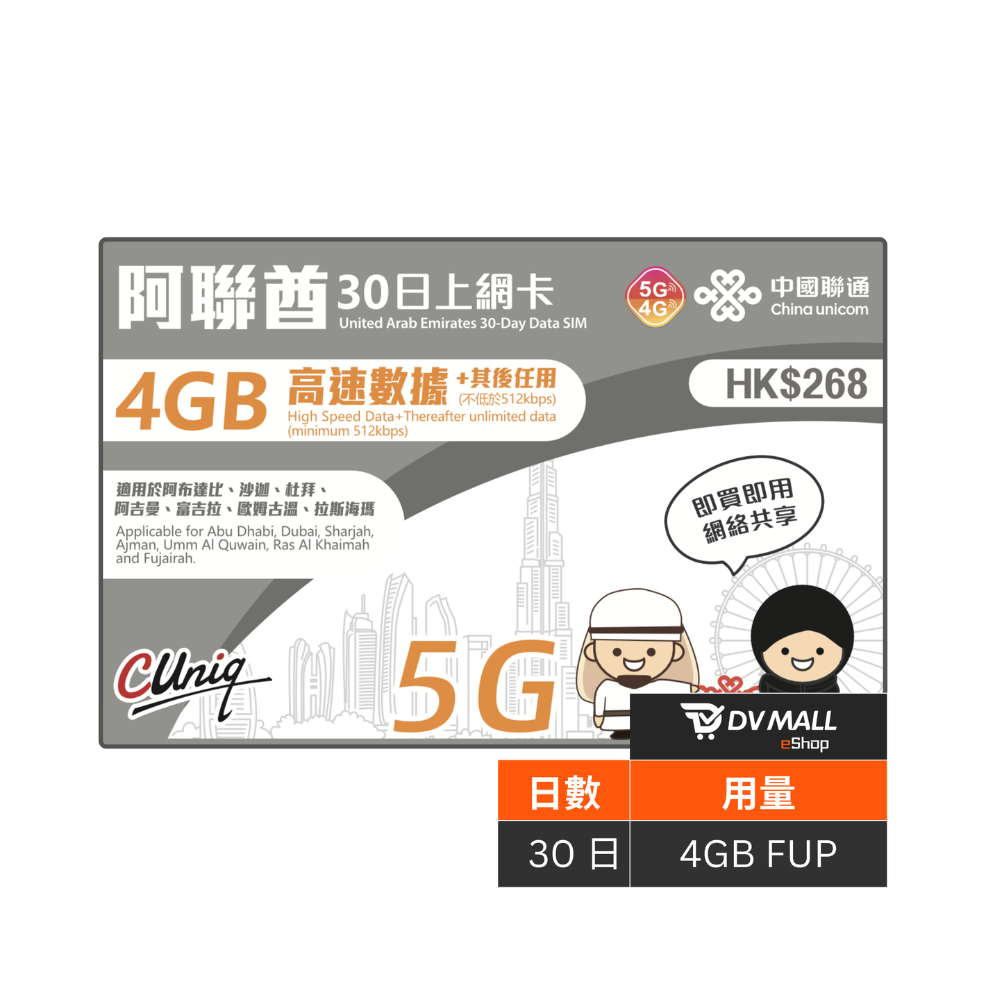 中國聯通 5G 阿聯酋 | 30日4GB FUP 上網卡