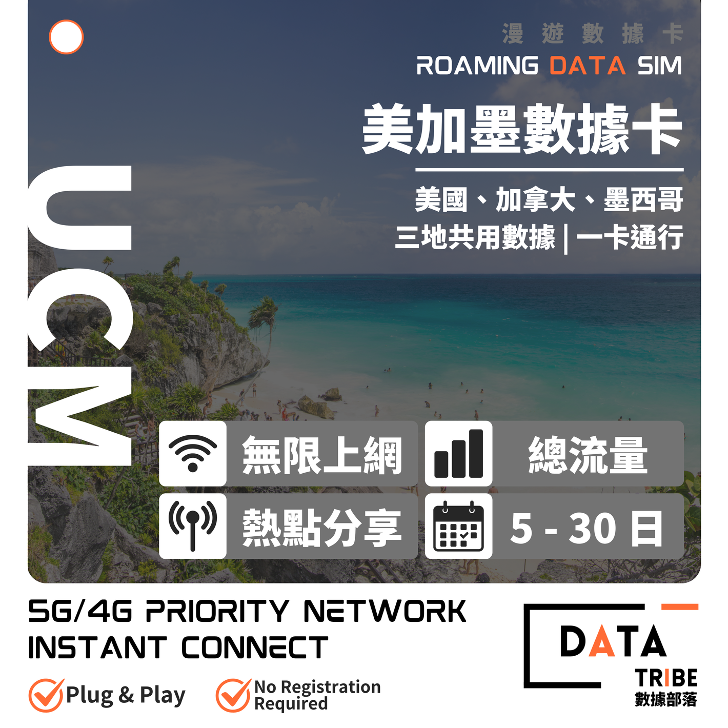 DATA TRIBE 數據部落 5G/4G 美加墨 | 總流量 + 無限數據 | 北美優質網絡三地通行 | 多日數無限數據卡