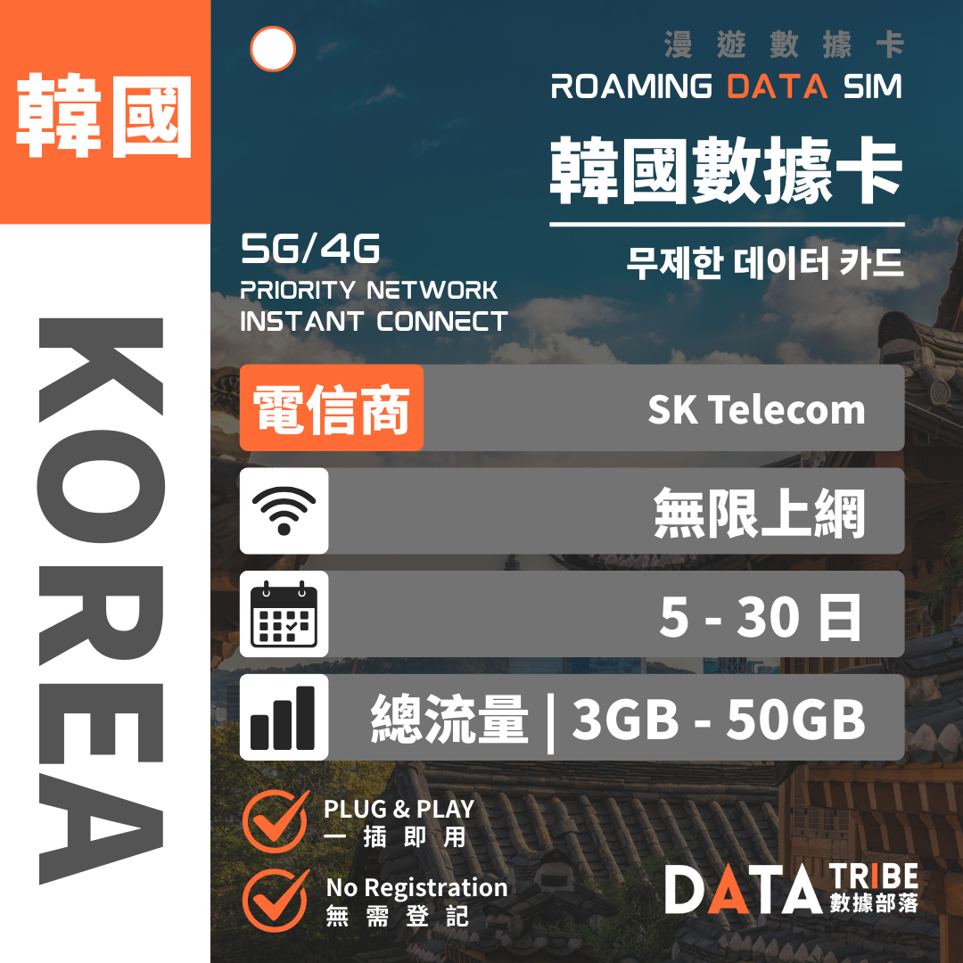 DATA TRIBE 數據部落 5G/4G 韓國 | 總流量 | 韓國 No.1 SK Telecom | 韓國無限數據卡 DATA TRIBE 數據部落