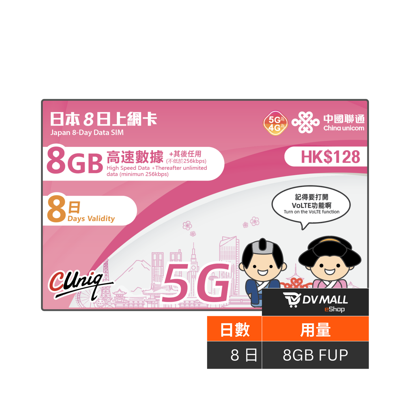 中國聯通 5G/4G 日本 | 8日8GB FUP 無限數據卡