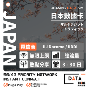 DATA TRIBE 數據部落 5G/4G 日本 | 總流量 + 無限數據 | 可選優質網絡 Docomo / KDDI | 多日數無限數據卡