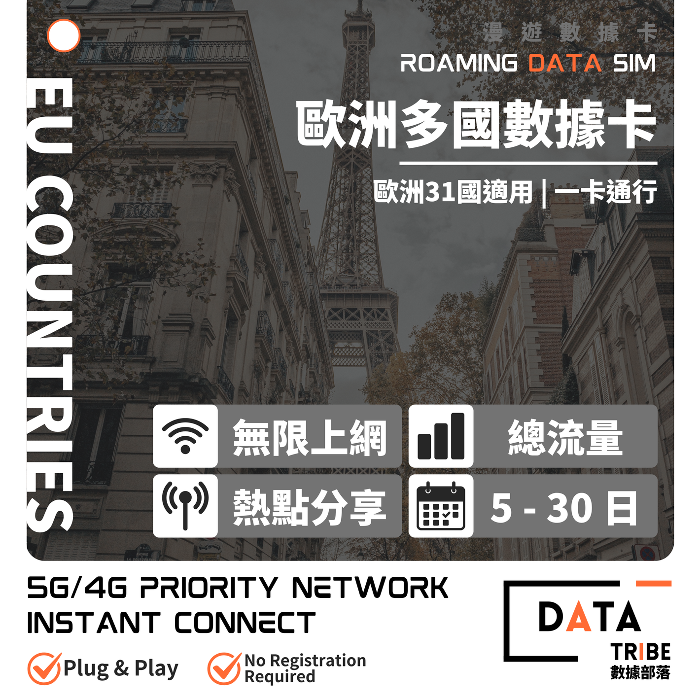 DATA TRIBE 數據部落 5G/4G 歐洲多國 | 總流量 + 無限數據 | 歐洲31國地區一卡通行 | 多日數無限數據卡