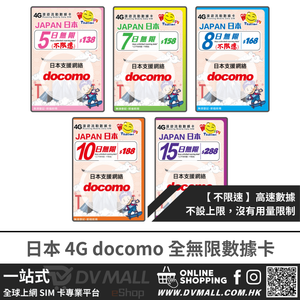 Happy Telecom 4G 日本 docomo | 全無限放題卡 (不限速) | NTT docomo 専線 | 即插即用