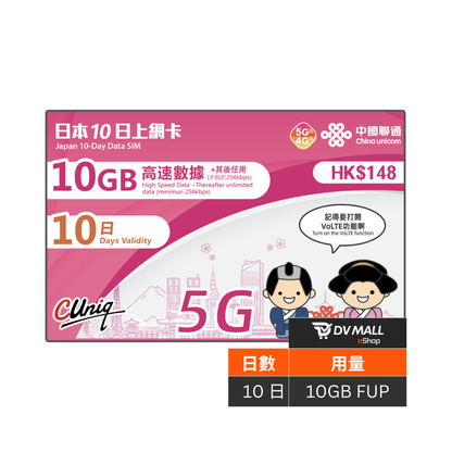 中國聯通 5G/4G 日本 | 10日10GB FUP 無限數據卡