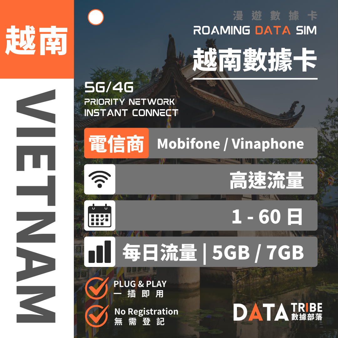 DATA TRIBE 數據部落 5G/4G 越南 | 每日 5GB 高速流量 | 越南優質網絡 Viettel | 多日數數據卡 DATA TRIBE 數據部落
