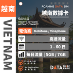 DATA TRIBE 數據部落 5G/4G 越南 | 每日 5GB 高速流量 | 越南優質網絡 Viettel | 多日數數據卡 DATA TRIBE 數據部落