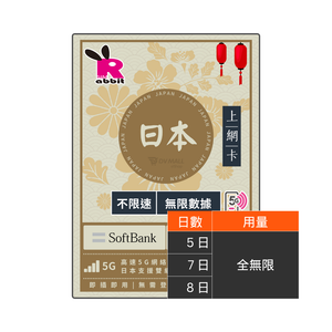 Rabbit SIM 5G 日本【不限速】數據卡 #SoftBank + KDDI