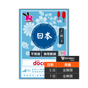 Rabbit SIM 5G 日本【不限速】數據卡 #IIJ Docomo