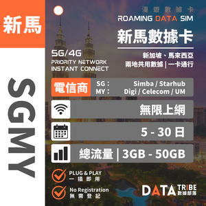 DATA TRIBE 數據部落 5G/4G 新馬 | 總流量 | 雙優質網絡通行 | 新馬無限數據卡 DATA TRIBE 數據部落