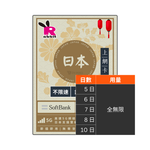 Rabbit SIM 5G 日本【不限速】數據卡 #SoftBank + KDDI Rabbit SIM