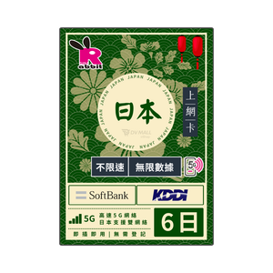Rabbit SIM 5G 日本【不限速】數據卡 #SoftBank + KDDI Rabbit SIM
