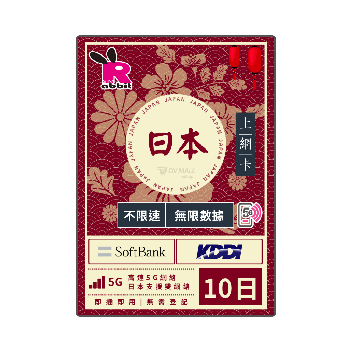 Rabbit SIM 5G 日本【不限速】數據卡 #SoftBank + KDDI Rabbit SIM