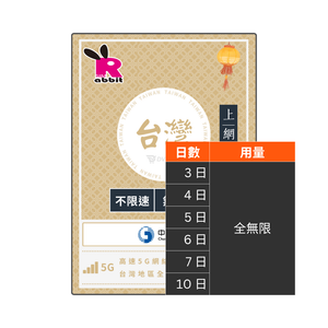 Rabbit SIM 5G 台灣【不限速】數據卡 #中華電信