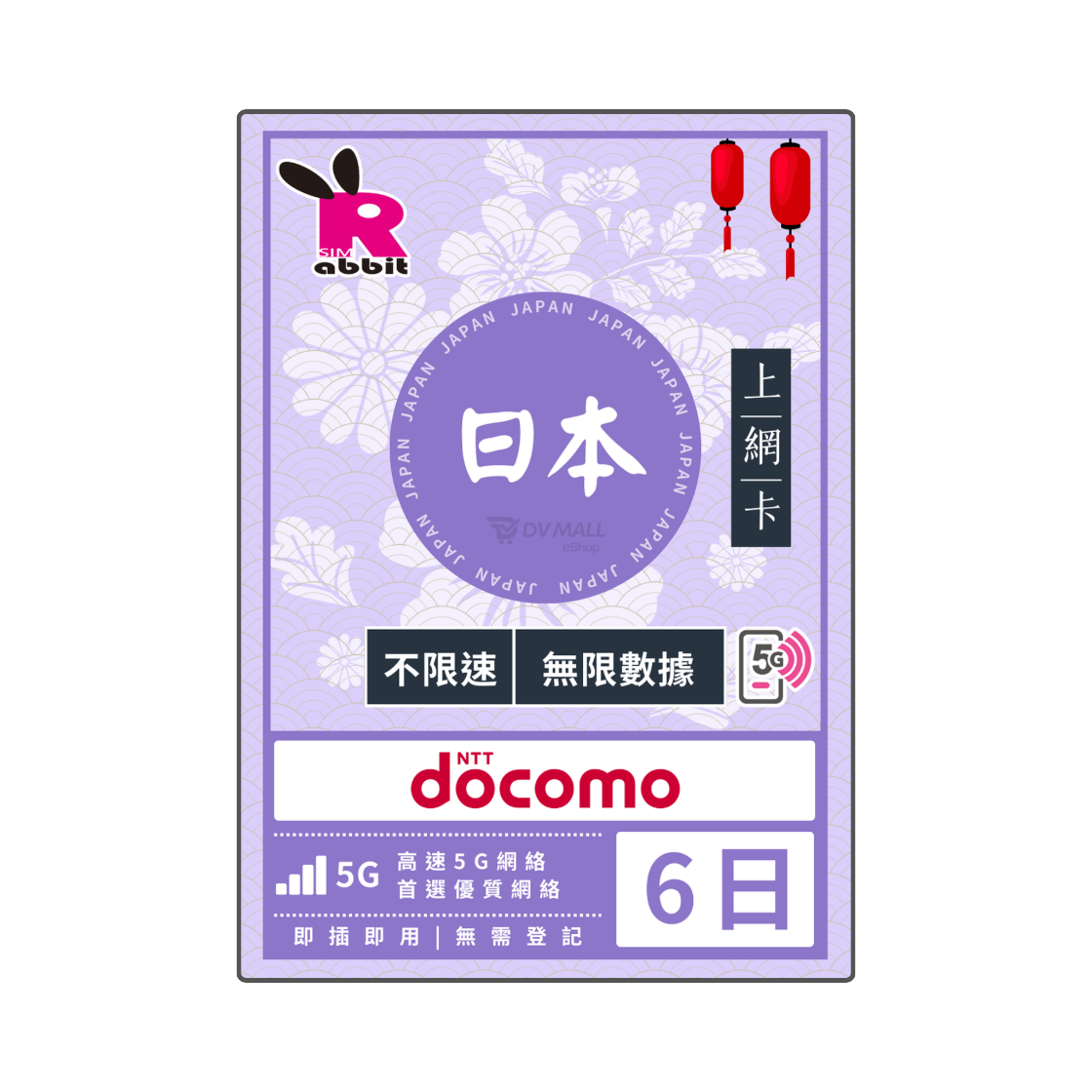 Rabbit SIM 5G 日本【不限速】數據卡 #IIJ Docomo Rabbit SIM