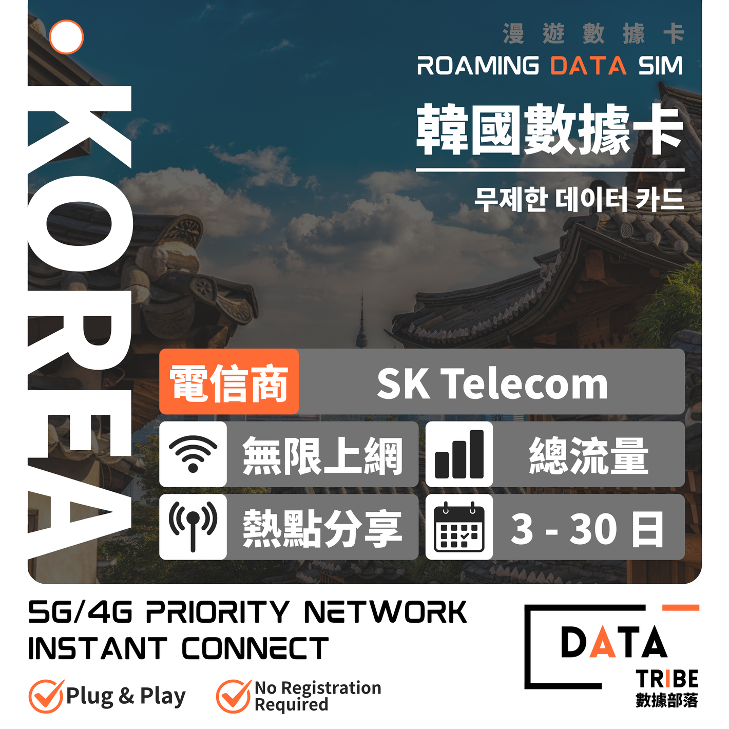 DATA TRIBE 數據部落 5G/4G 韓國 SK Telecom | 總流量 + 無限數據 | 多日數無限數據卡