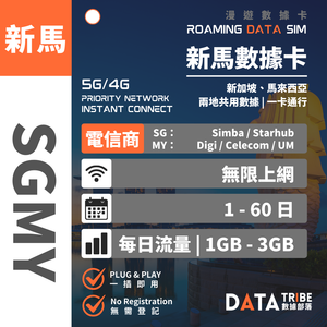 DATA TRIBE 數據部落 5G/4G 新馬 | FUP 每日1GB + 無限數據 | 雙優質網絡通行 | 多日數無限數據卡 DATA TRIBE 數據部落
