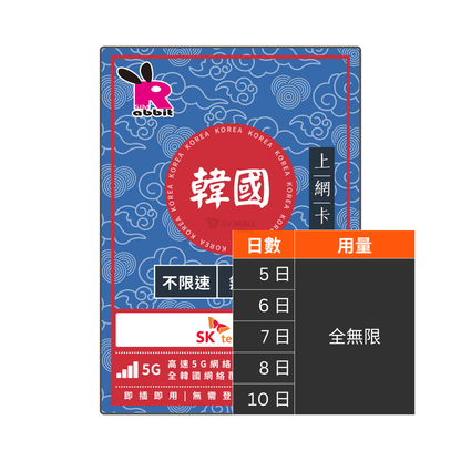 Rabbit SIM 5G 韓國【不限速】數據卡 #SK Telecom Rabbit SIM