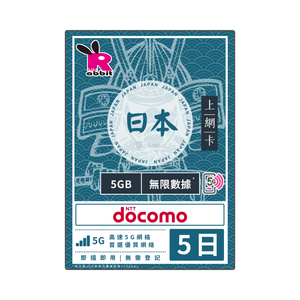Rabbit SIM 5G 日本【每日 1GB FUP】數據卡 #IIJ Docomo Rabbit SIM