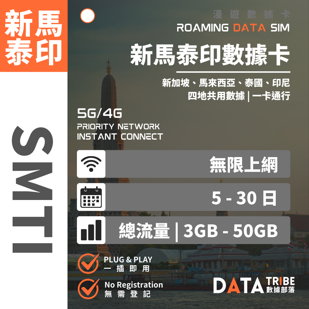 DATA TRIBE 數據部落 5G/4G 新馬泰印 | 總流量 | 四國雙優質網絡通行 | 新馬泰印無限數據卡 DATA TRIBE 數據部落
