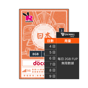 Rabbit SIM 5G 日本【每日 2GB FUP】數據卡 #IIJ Docomo