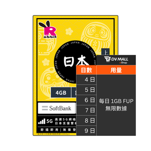Rabbit SIM 5G 日本【每日 1GB FUP】數據卡 #SoftBank + KDDI