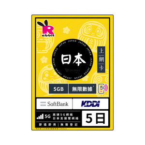 Rabbit SIM 5G 日本【每日 1GB FUP】數據卡 #SoftBank + KDDI Rabbit SIM