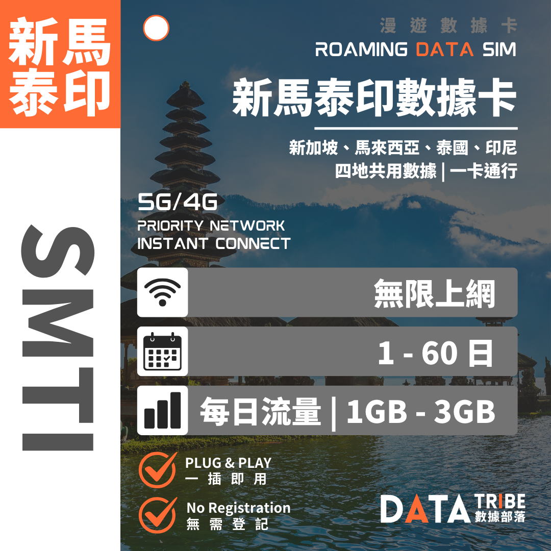 DATA TRIBE 數據部落 5G/4G 新馬泰印 | 每日流量 | 四國雙優質網絡通行 | 新馬泰印無限數據卡 DATA TRIBE 數據部落