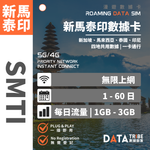 DATA TRIBE 數據部落 5G/4G 新馬泰印 | 每日流量 | 四國雙優質網絡通行 | 新馬泰印無限數據卡 DATA TRIBE 數據部落