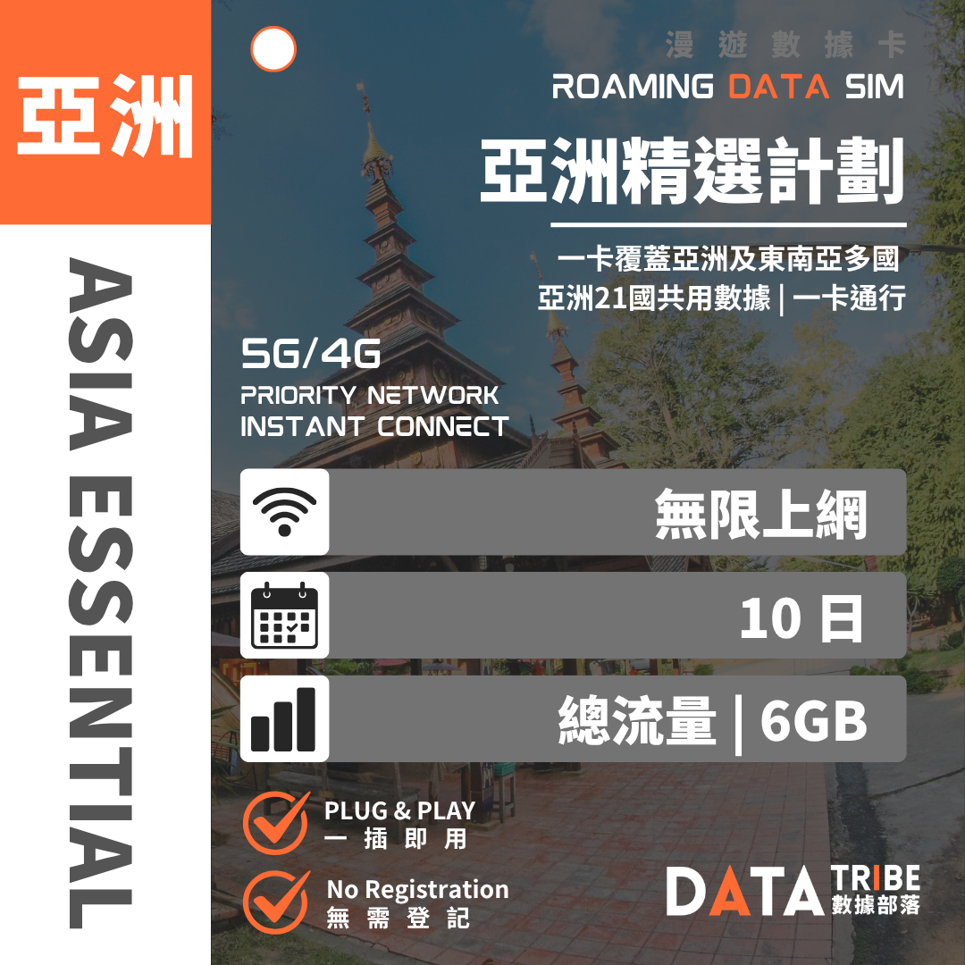 DATA TRIBE 數據部落 5G/4G 亞洲精選計劃 | 10日 6GB FUP 無限數據 | 亞洲21國共用數據 DATA TRIBE 數據部落
