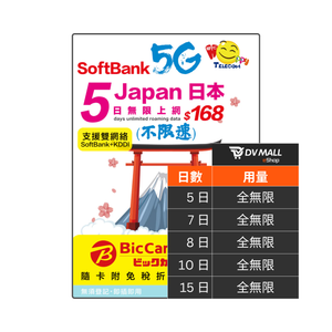 Happy Telecom 5G 日本 | 雙頻全無限放題卡 (不限速) | SoftBank + KDDI | 即插即用