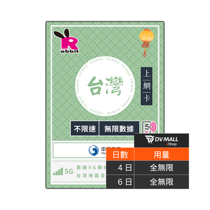 Rabbit SIM 5G 台灣【不限速】數據卡 #中華電信